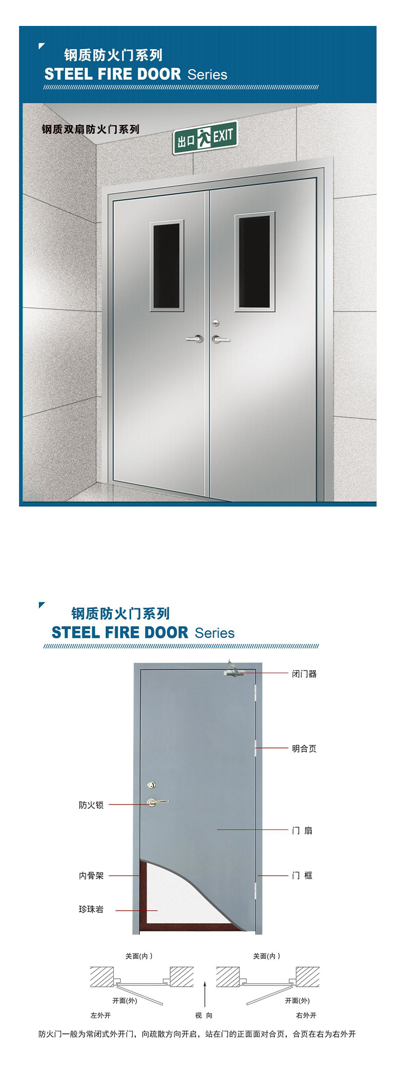 钢质双扇防火门｜防爆双开钢门｜加厚钢板骨架｜暴力冲击0穿透_门窗